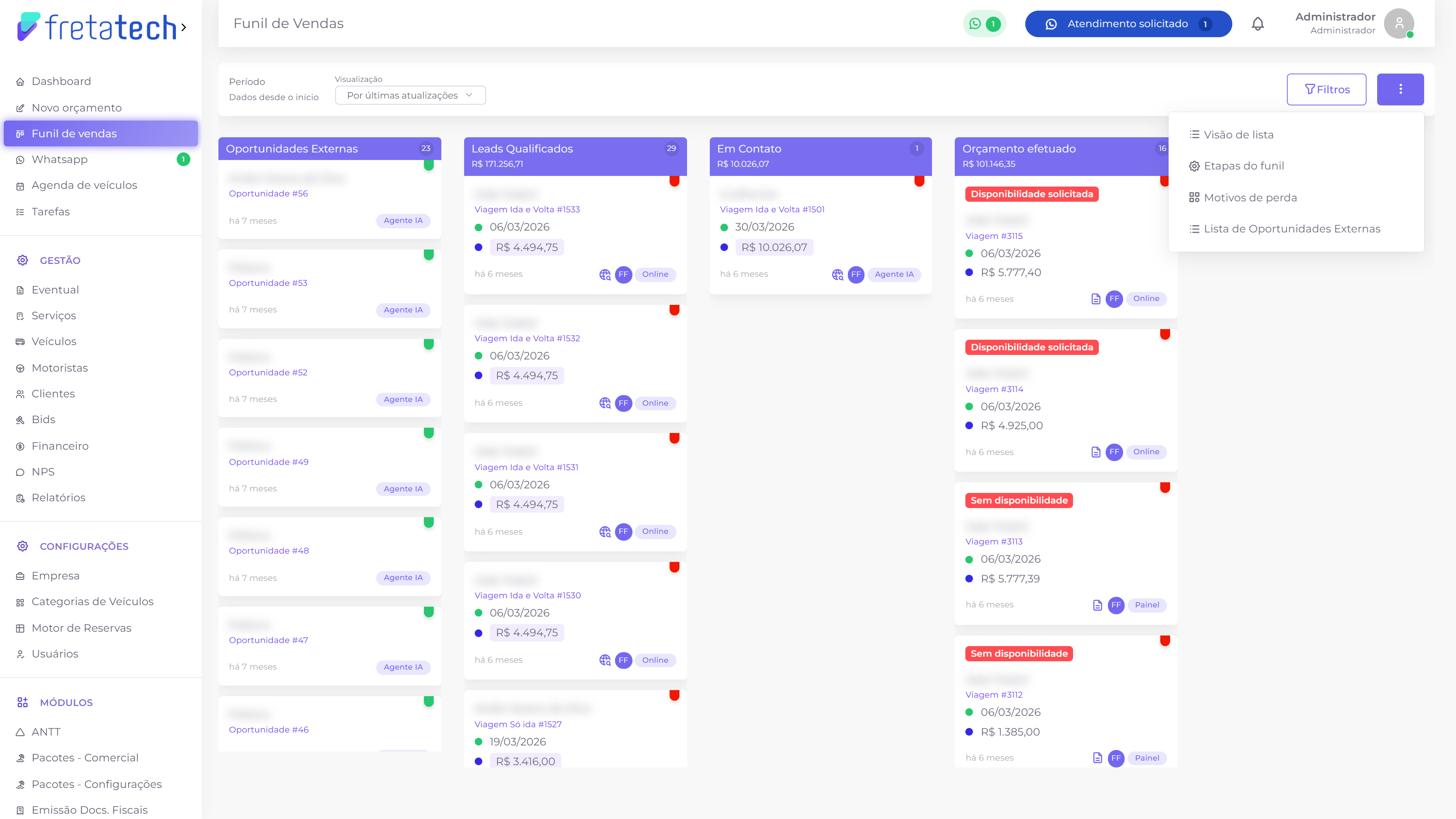 Menu com Visão de lista, Etapas do funil, Motivos de perda e Lista de Oportunidades Externas