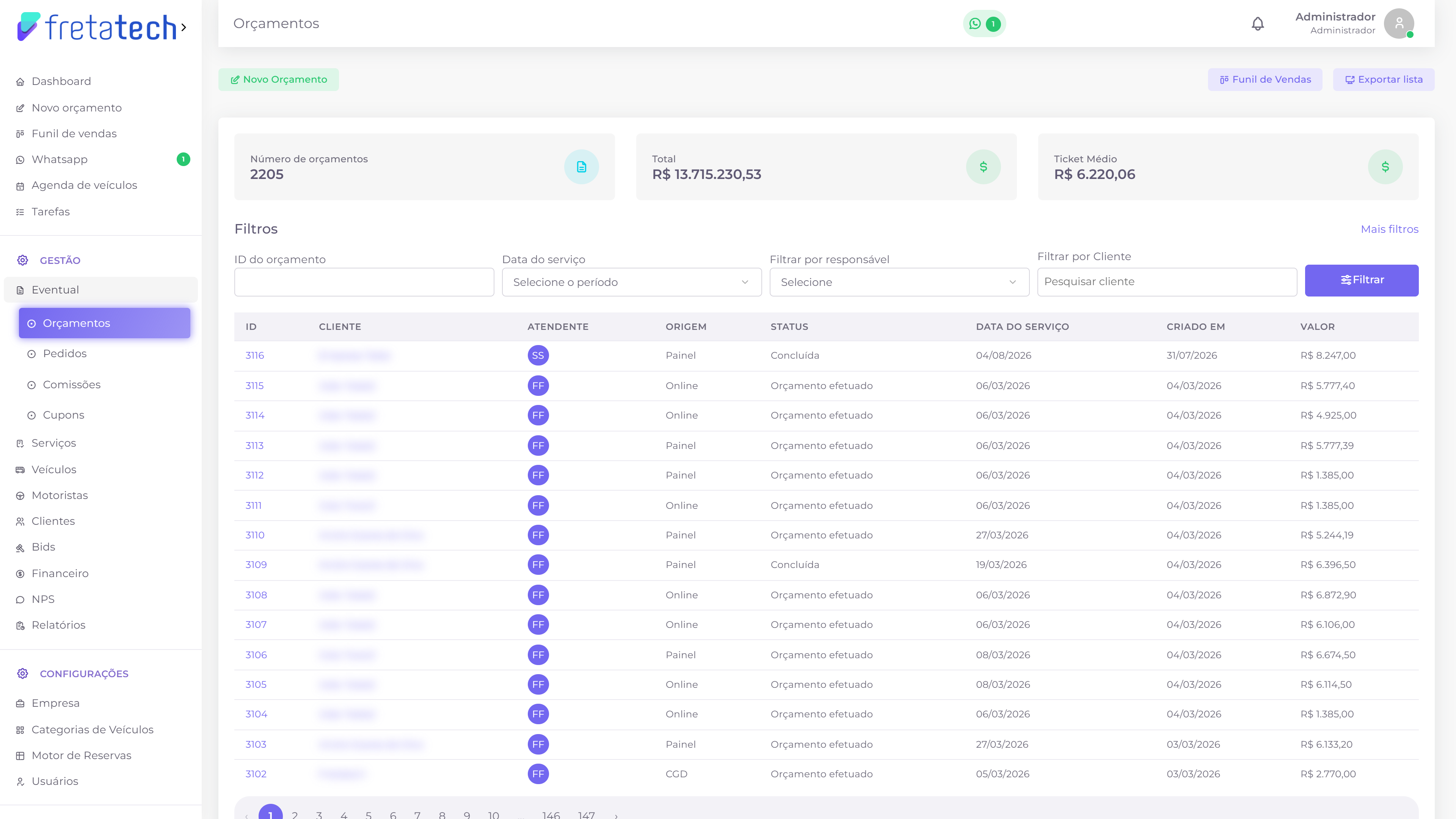 Listagem de orçamentos, com os cards de resumo, os filtros e a tabela