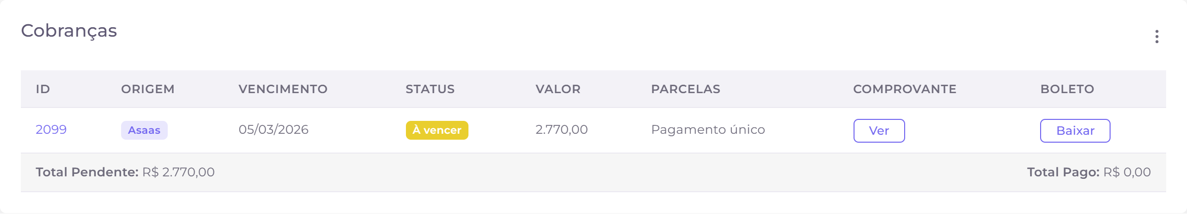 Card de cobranças do pedido