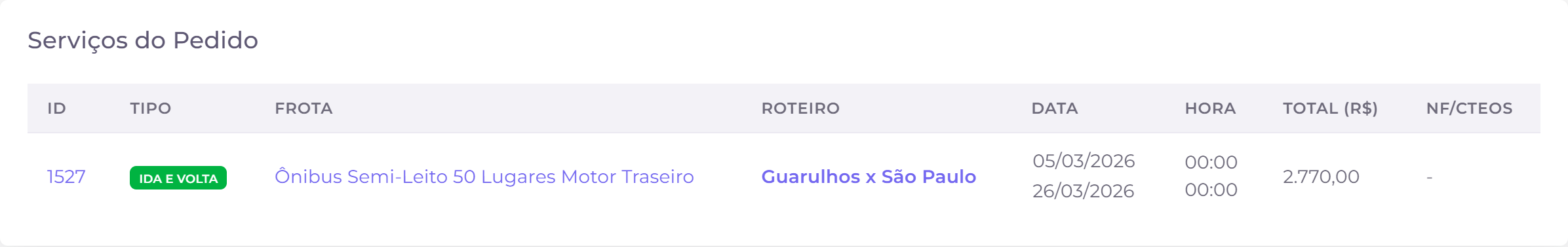 Card de serviços do pedido