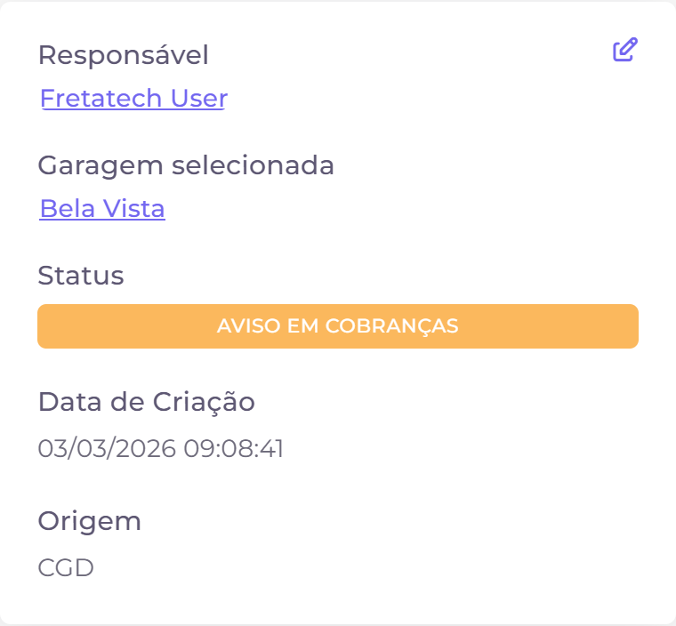 Card com responsável, status, data e origem