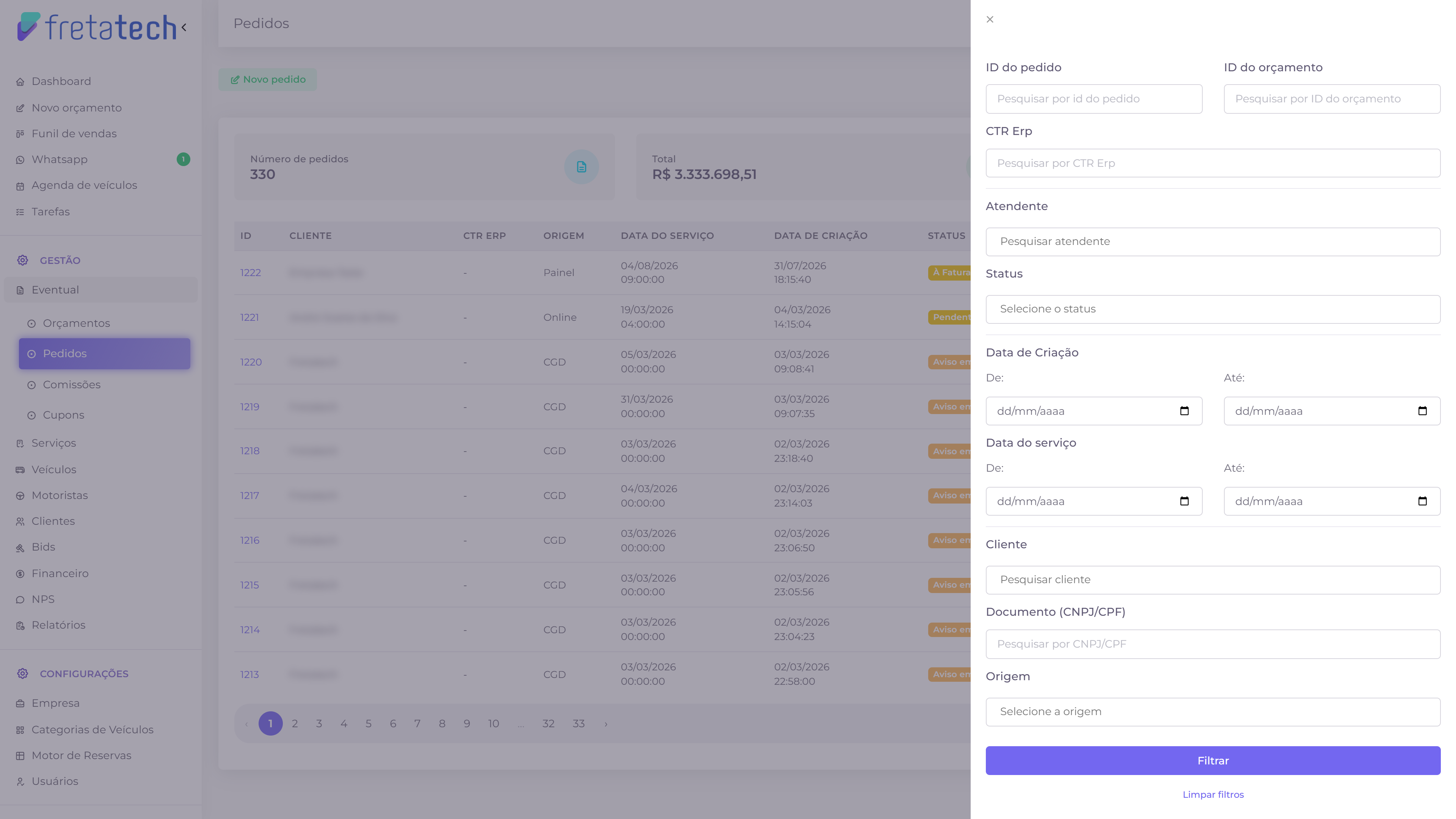 Painel de filtros dos pedidos