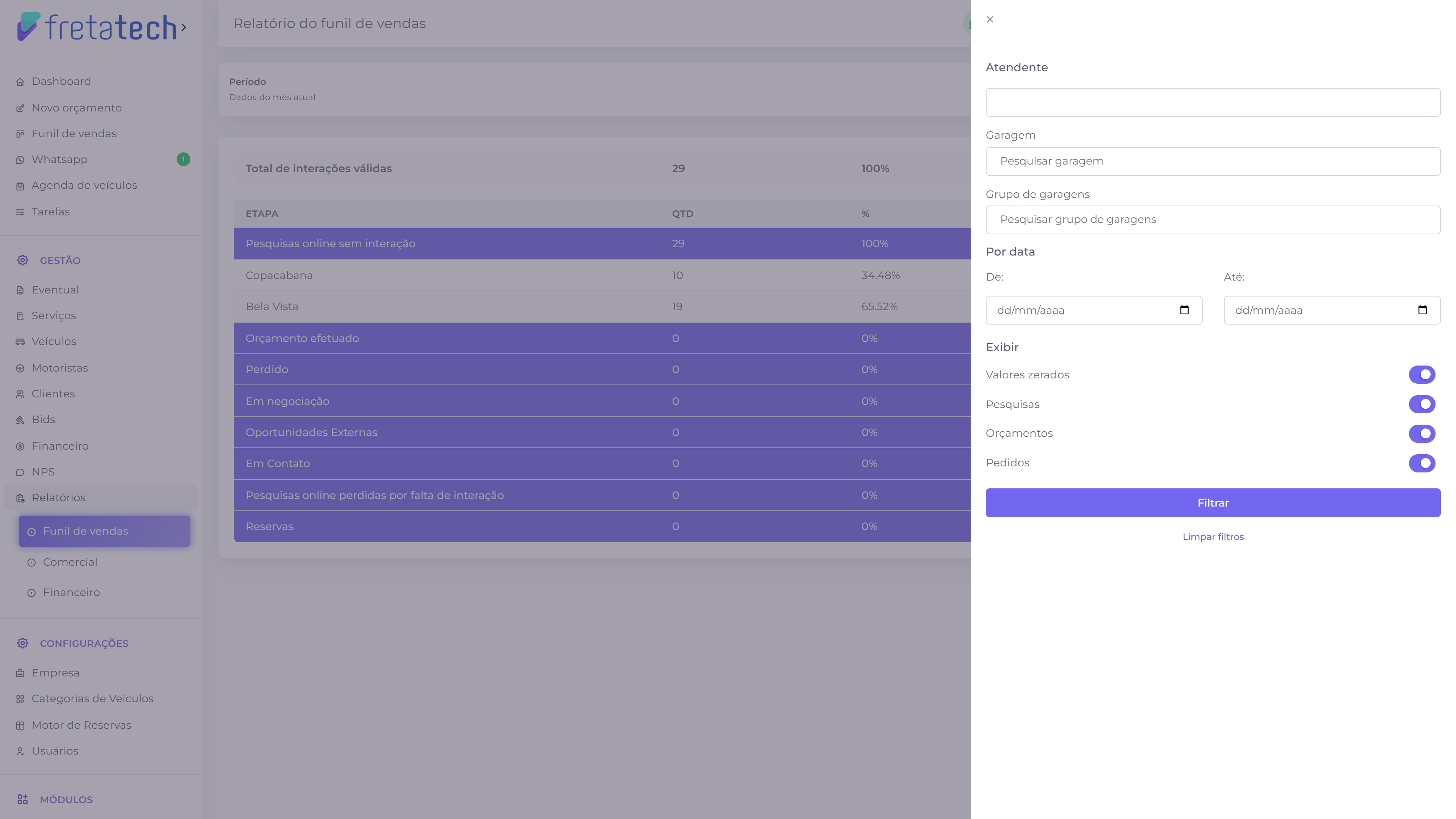 Painel de filtros do relatório de funil